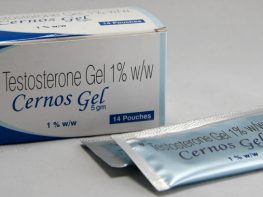 Cernos gel テストステロン ジェル ジェネリック医薬品