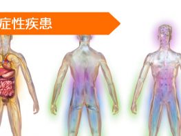 デキサメタゾン メチルプレドニゾロン